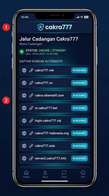 Jalur Alternatif Cakra777 untuk Pengguna Android