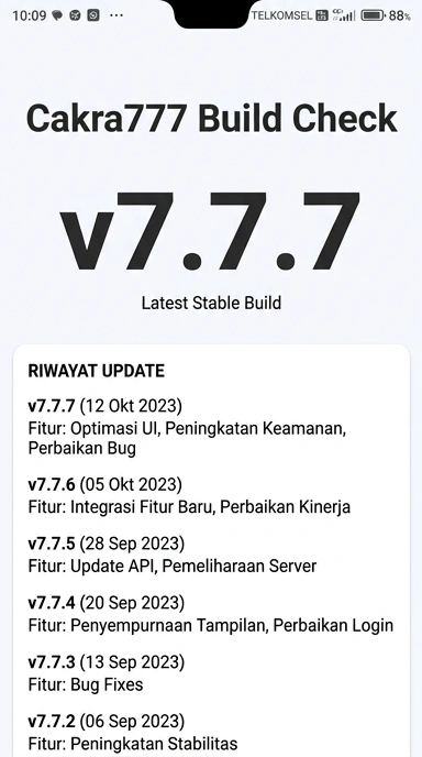 Riwayat Versi Cakra777 untuk Pengguna Android